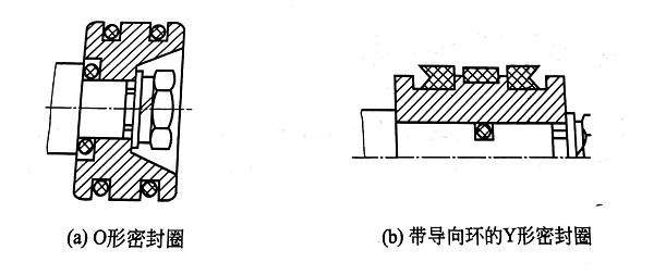 气缸密封圈部件