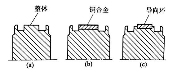 气缸活塞结构示意图