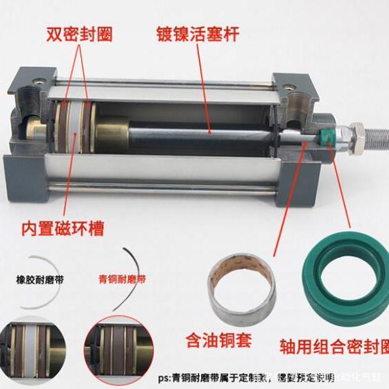 What about the pneumatic valve cylinder Disassembly, the cause of air leakage in the pneumatic valve cylinder