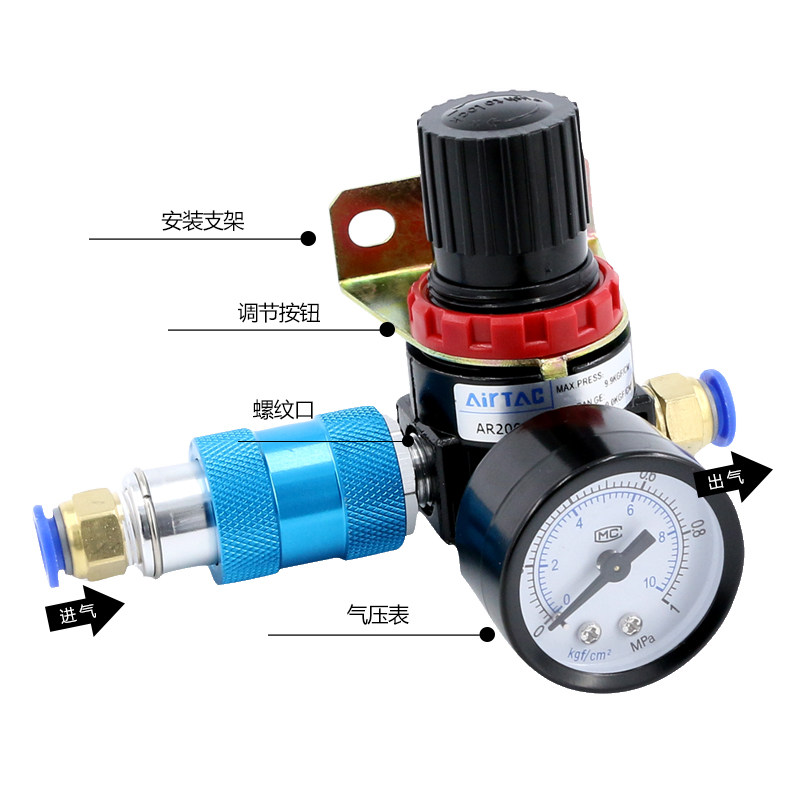 Cylinder pressure regulator valve Function, working principle of cylinder pressure regulating valve