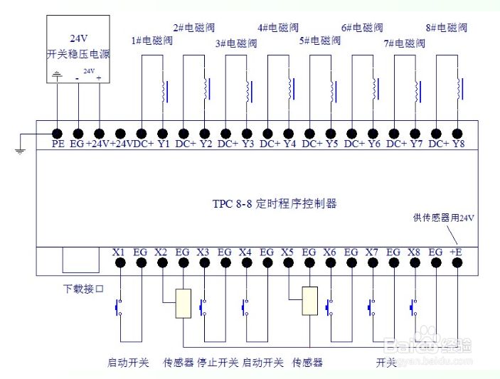 气缸控制器怎么接线如何编程？气缸控制器电路组装方法