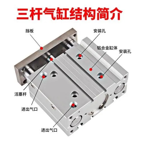 Installation and use of a three-axis cylinder, how to adjust the stroke of a three-axis cylinder