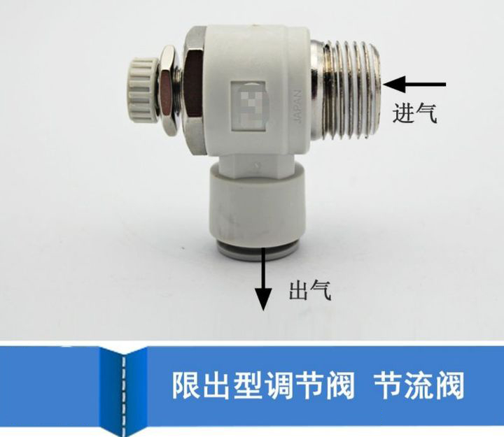 Cylinder throttle valve How to adjust the cylinder throttle valve