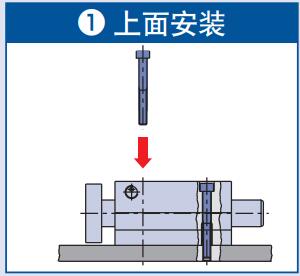 Four installation methods of cylinder with guide rod