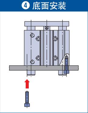 Four installation methods of cylinder with guide rod