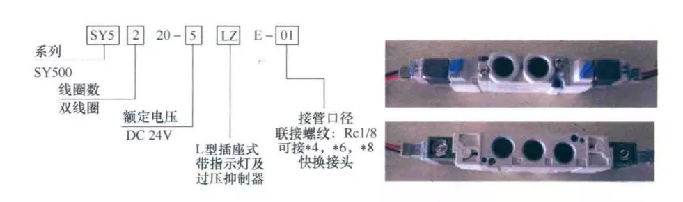 电磁阀的型号和实物