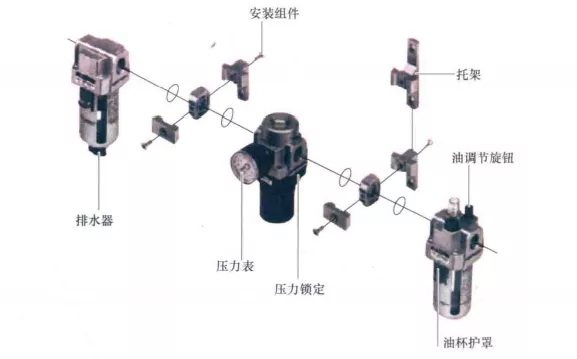 其他元件的选型