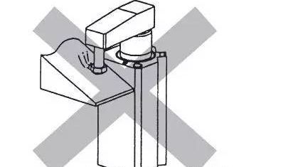 How to use the rotary clamping cylinder