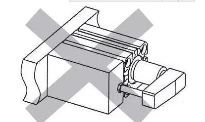 How to use the rotary clamping cylinder