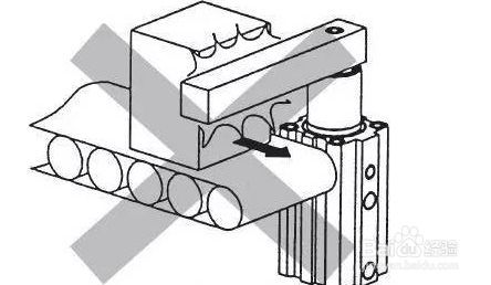 How to use the rotary clamping cylinder