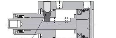 How to use the rotary clamping cylinder