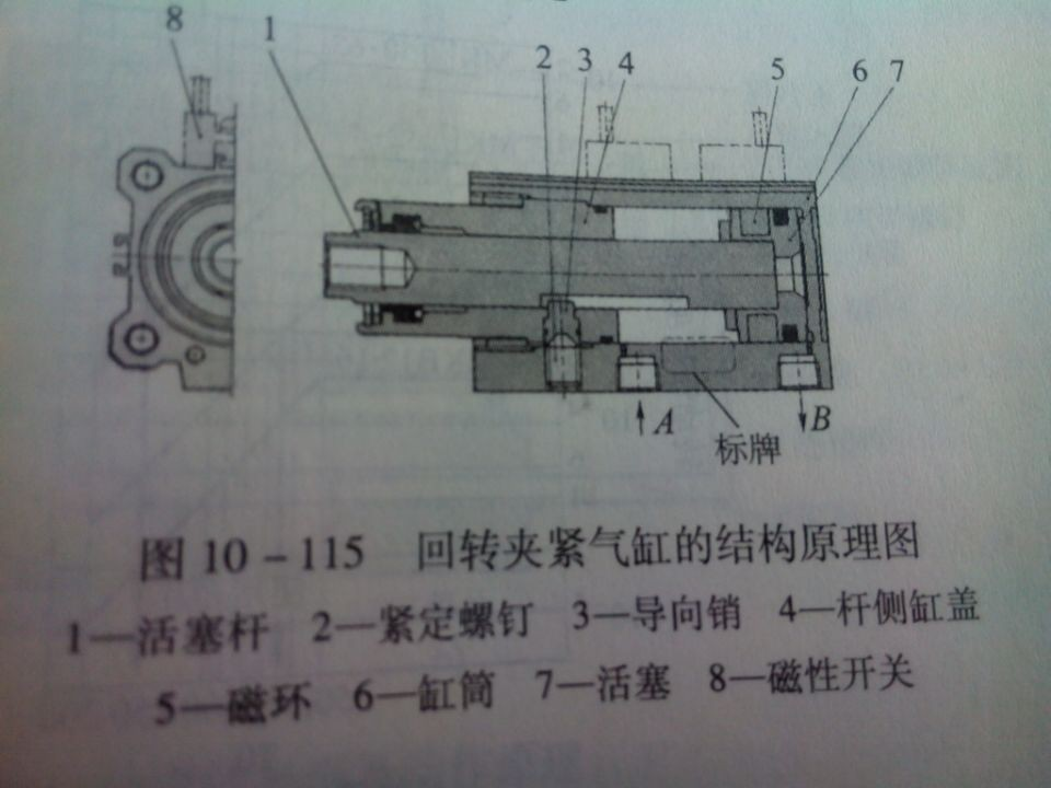 回转夹紧气缸结构原理图