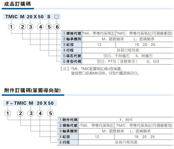 亚德客迷你气缸TMIC型号