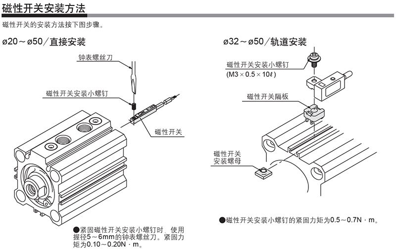 Differences between ultra-thin cylinders and standard cylinders, selection and installation methods of ultra-thin cylinders