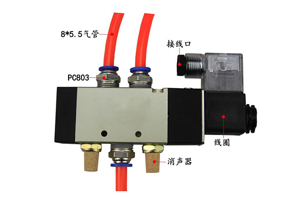 What are the symptoms if the cylinder solenoid valve is broken?