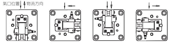 TWH50*30SK阻挡气缸的结构安装与使用方法