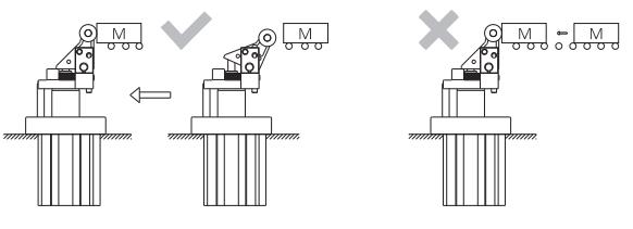 TWH50*30SK阻挡气缸的结构安装与使用方法