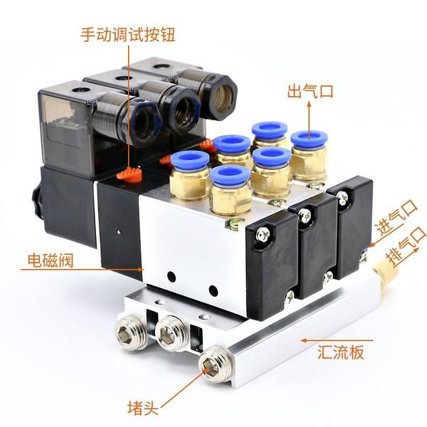 Cylinder control valve Model selection, what to do with the total exhaust of the cylinder control valve