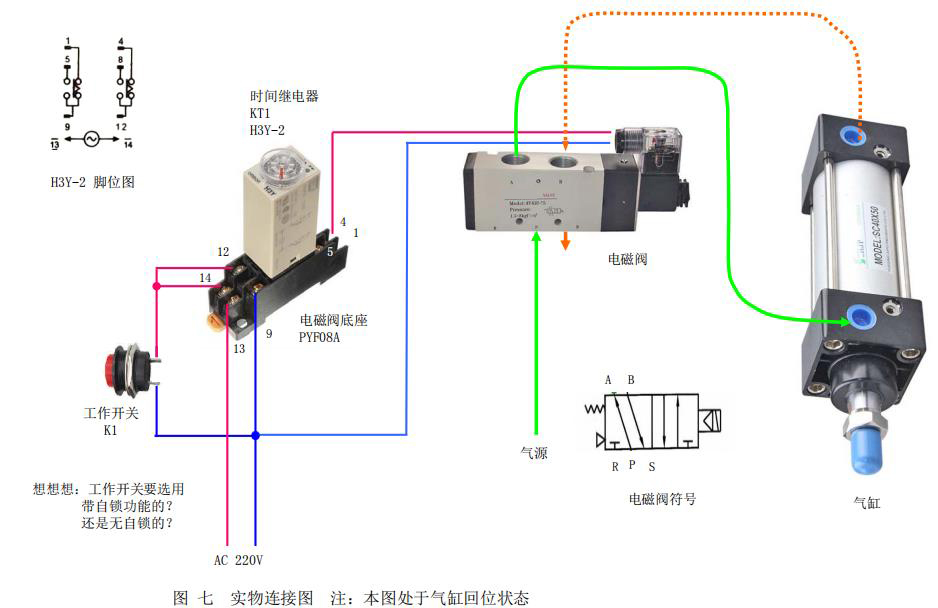 The difference and connection between solenoid valves and cylinders, how to match and select solenoid valves and cylinders