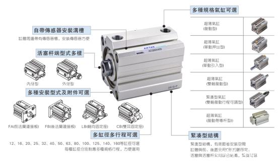 气缸分类及各用途