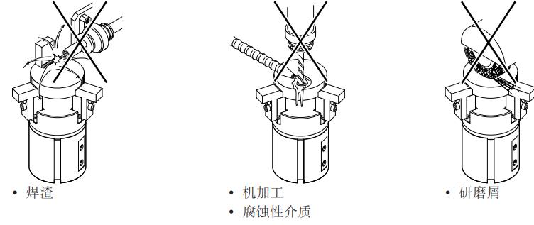 三爪正确装法图解图片