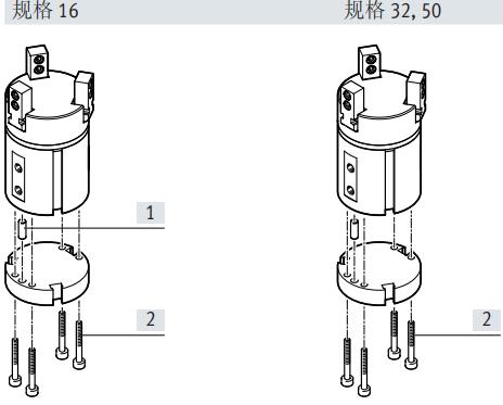 Three-claw cylinder Structural schematic diagram, installation and disassembly diagram of three-claw cylinder