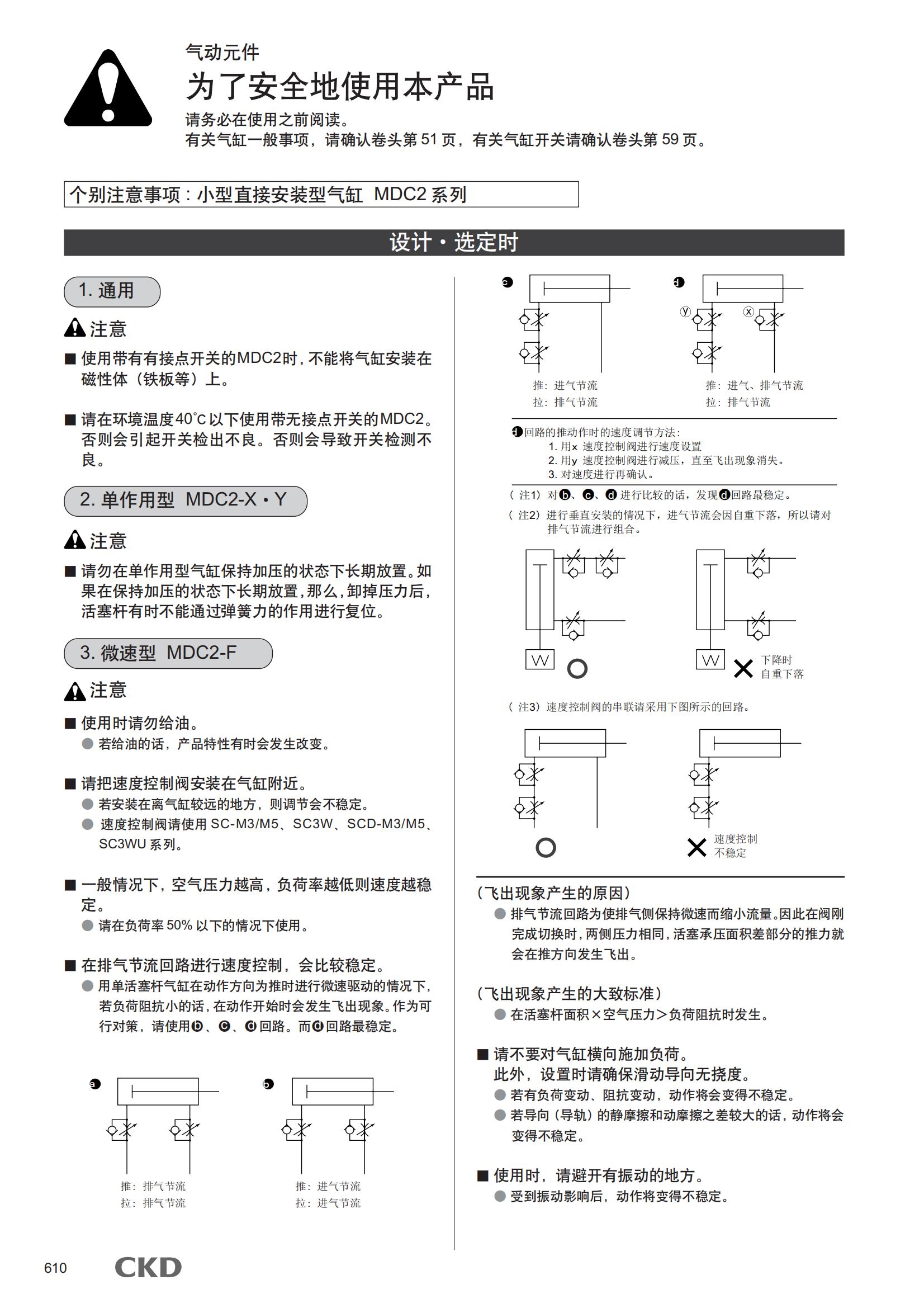 Installation, use and dimensions of cylinder exhaust throttle valve and intake throttle valve