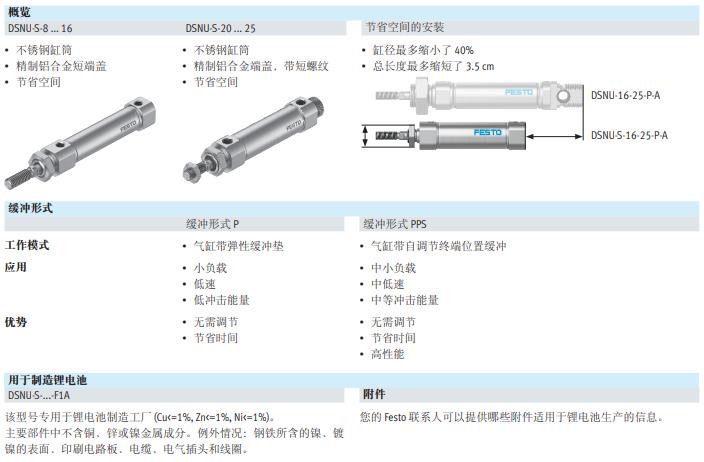 Small cylinder model list, small cylinder model specification table