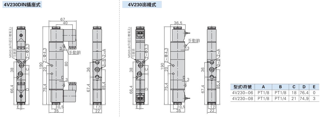 4v210-08电磁阀参数说明书