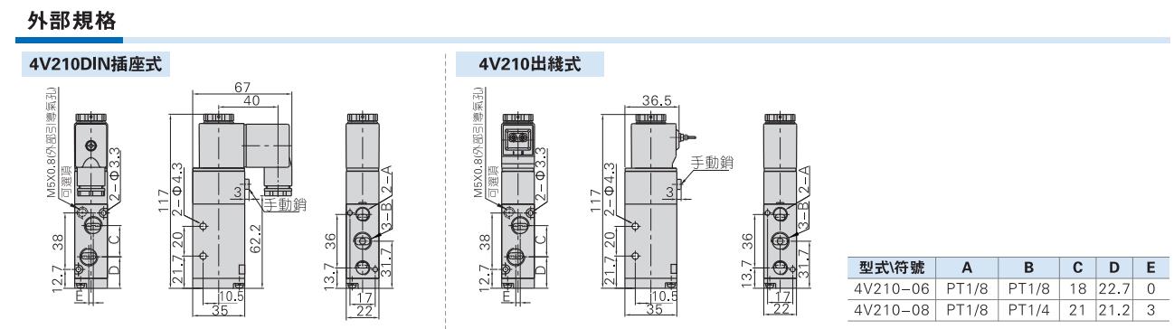 4v210-08电磁阀参数说明书