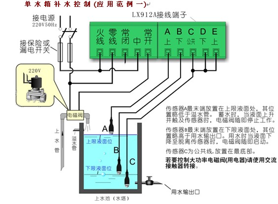 The function of the water replenishing solenoid valve, the working principle of the water replenishing solenoid valve control circuit