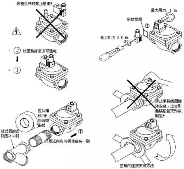 怎样安装电磁阀，电磁阀的正确安装