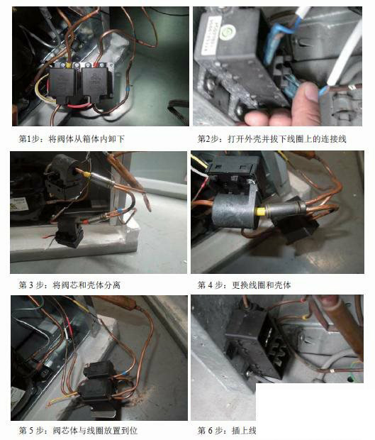 Where is the refrigerator solenoid valve, how to replace the refrigerator solenoid valve